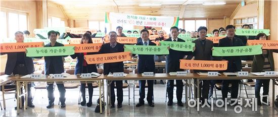 전남도, 농산물 가공 활성화로 시군별 1천억 유통 다짐