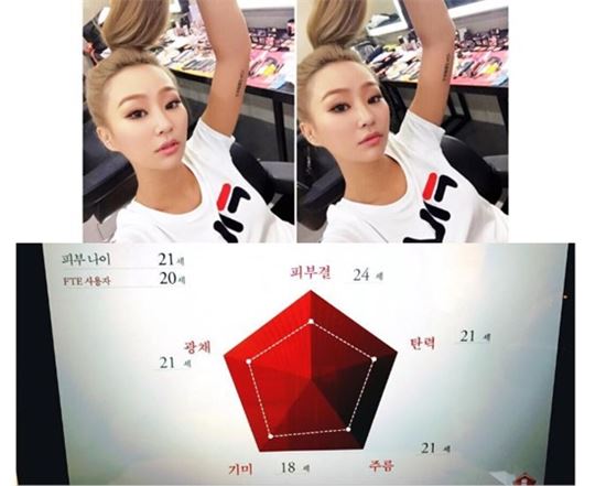씨스타 효린, 피부 나이 21세..피부결·탄력·광채·기미·주름 완벽