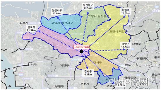 롯데슈퍼, 온라인 배송 전담하는 8번째 프레시센터 김포에 오픈