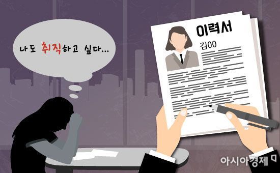 고용 한파에…취업학원 문전성시·구직포기자 속출