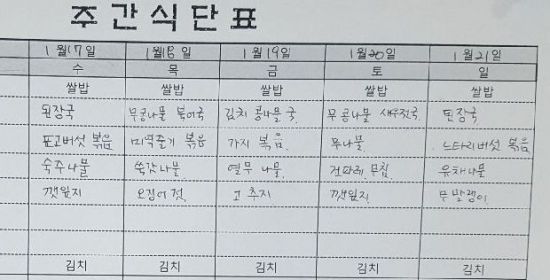 풀만 먹는 버스기사들