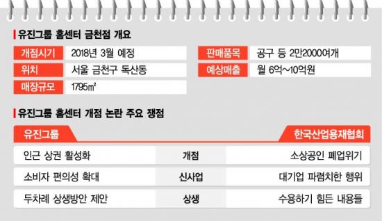 유진그룹·산업용재協 건자재 전쟁 불붙어