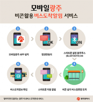 광주시, 모바일광주 버스도착정보 안내 서비스 강화
