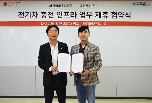 ‘파킹클라우드’, ‘대영채비’, 전기차 충전기 인프라 제휴 사업 MOU 체결