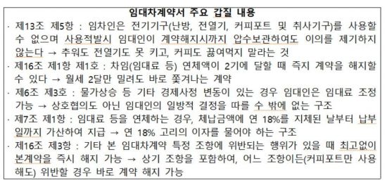 중소기업연구원, 소상공인연합회에 갑질 계약 논란