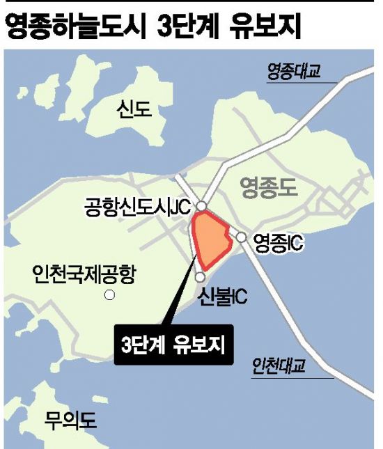 LH, 영종하늘도시 3단계 유보지 개발 6전7기