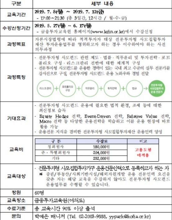 금투협,「전문투자형 사모집합투자기구 운용전문인력」과정 개설