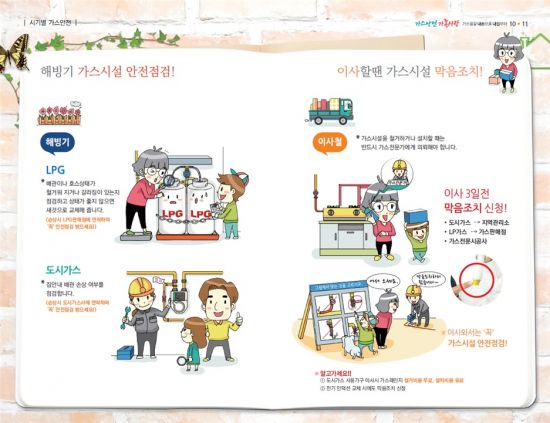 가스안전公, 가스 사고분류 기준 재정립