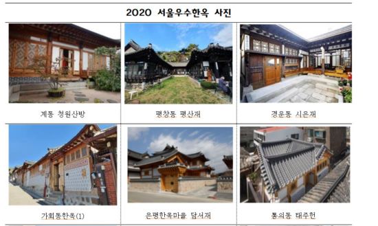 서울시, 2020년 서울우수한옥 인증…계동 청원산방 등 12곳