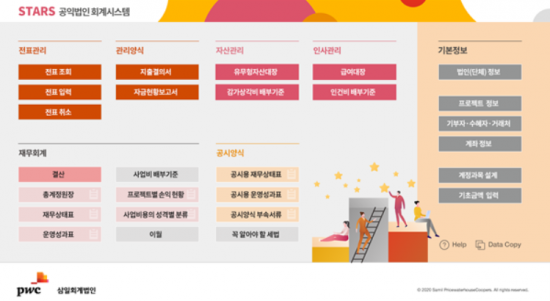 삼일회계법인, 공익법인 회계시스템 스타스 소개 온라인 세미나 성료