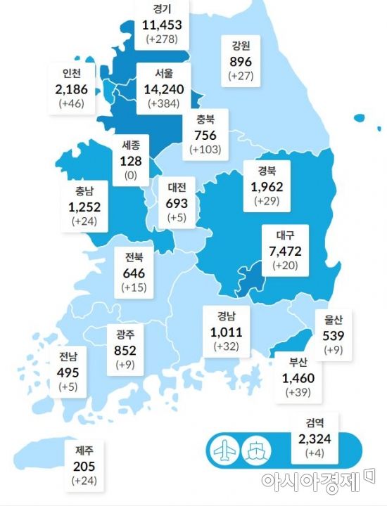 경기 고양서 요양병원 7명 등 23명 추가 확진 발생