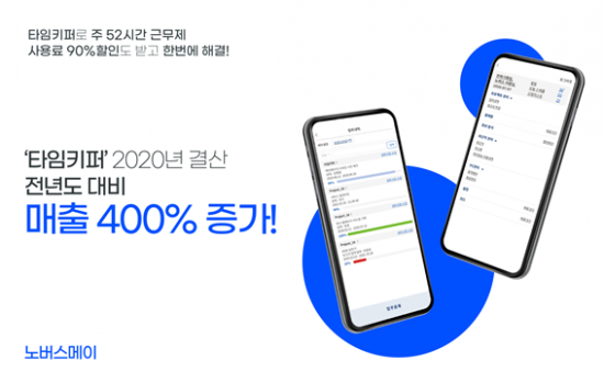 노버스메이 전년도 대비 가파른 성장...통합형 업무관리 타임키퍼 눈길
