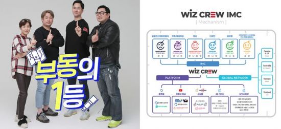 애드위즈컴퍼니-리믹스, 부동산 유튜브 제작