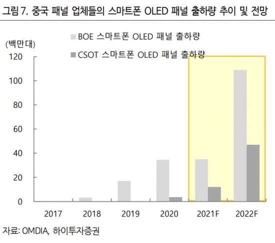 [클릭 e종목] “덕산네오룩스, OLED 기반 성장세 기대돼”