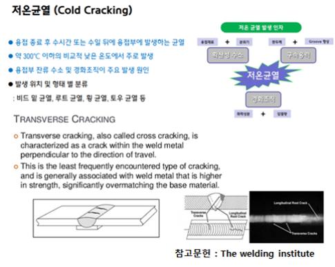 강관협의회, 중소 강관업계 상생 차원으로 기술 자문 무료 제공