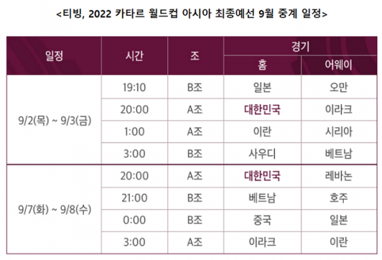 티빙, '2022 카타르 월드컵' 최종예선 생중계