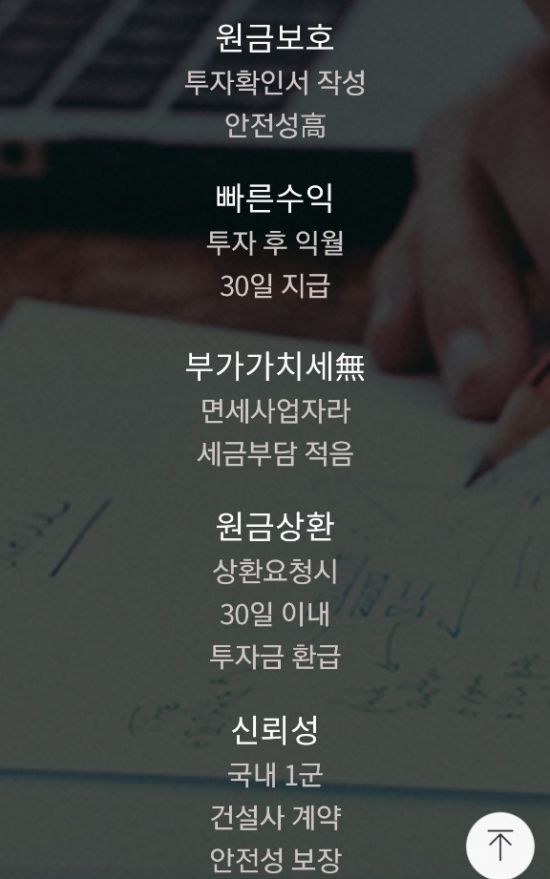 대기업 인력파견 전문 회사의 정체? 고수익 ‘임금채권’ 발행 돌려막기 신종사기