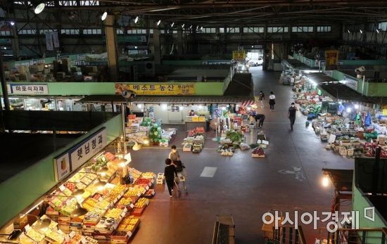 [포토] 발길 끊긴 마포농수산물시장