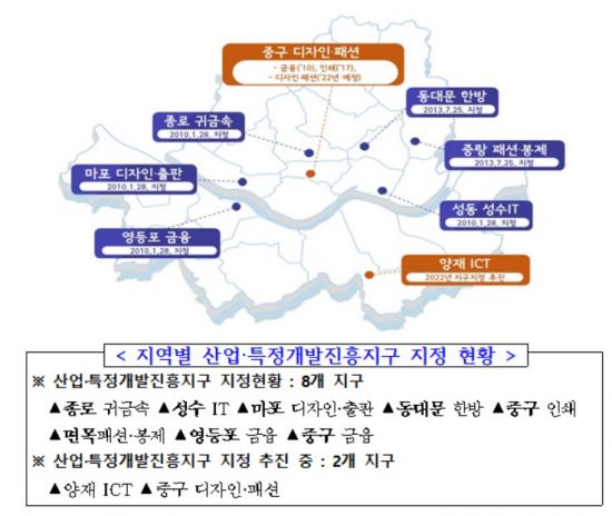 서울시, 산업·특정개발진흥지구 대대적 정비…지구단위계획까지 8년 반→4년 단축