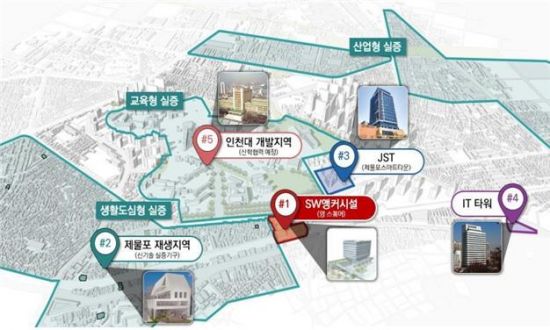 인천 제물포에 디지털 산업 육성 SW·ICT 진흥단지 조성