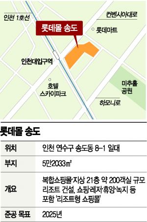 유통 라이벌 인천상륙작전…송도 롯데vs청라 신세계
