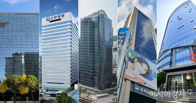 우리은행 희망플러스 신용대출