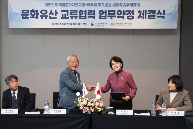 국립문화재연구원, 카시하라고고학연구소와 업무 약정