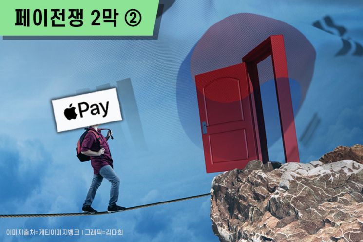 [페이전쟁 2막]②아쉬웠던 그순간...애플페이·NFC상륙 가능했는데