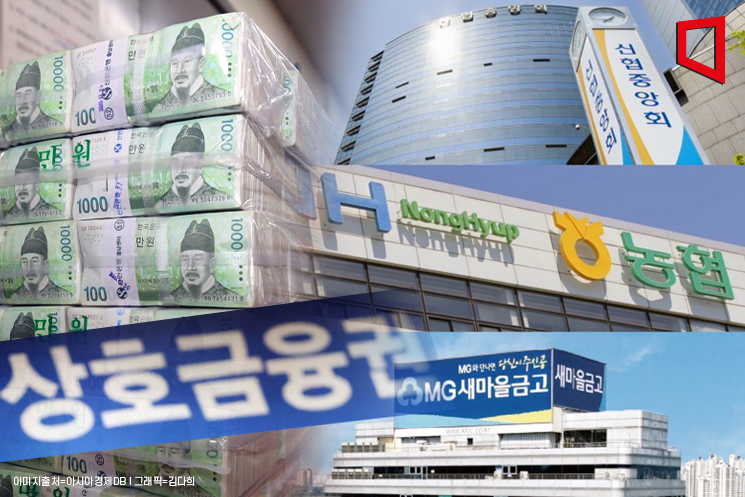 전 상호금융권도 유동화증권 통한 자금조달 가능해진다