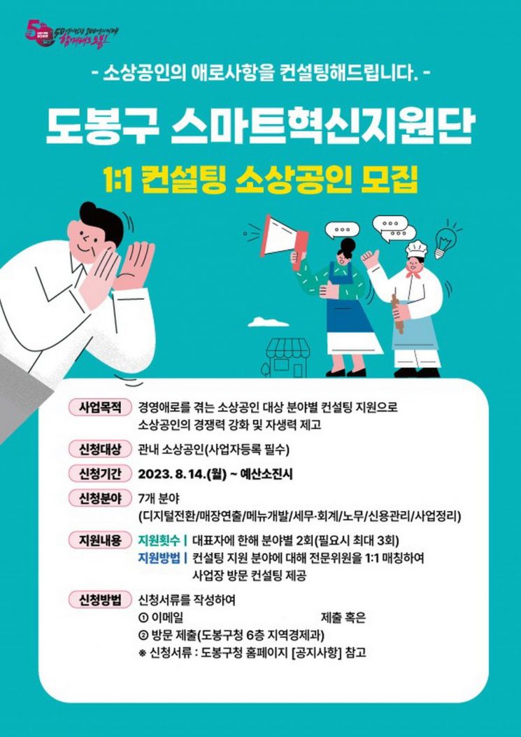도봉구, 소상공인  스마트 혁신지원단 운영