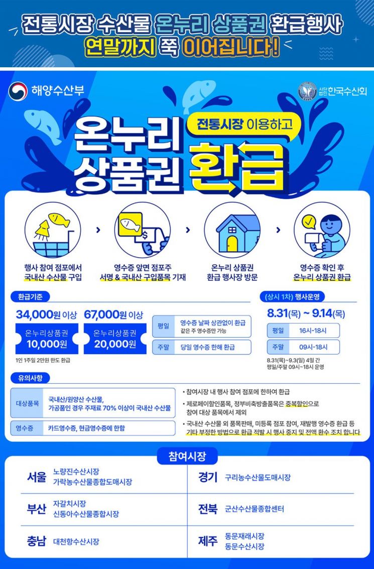 가락시장 국내산 수산물 구매 온누리상품권(최대 30%) 환급