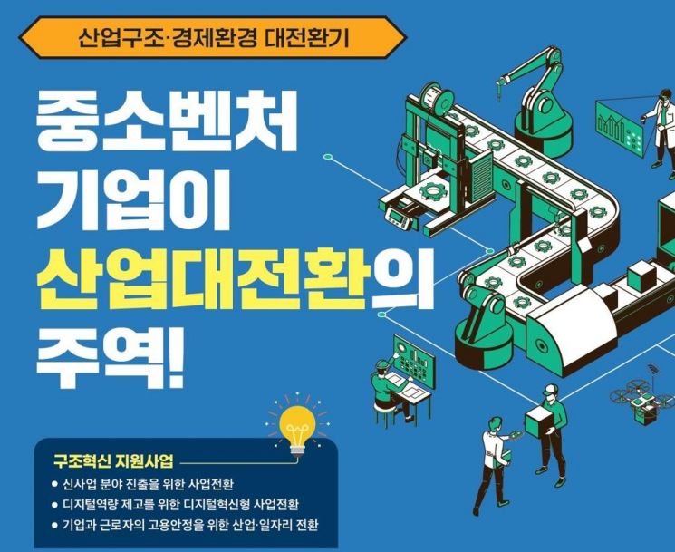 중진공, 대·중소 상생 위한 구조혁신 지원