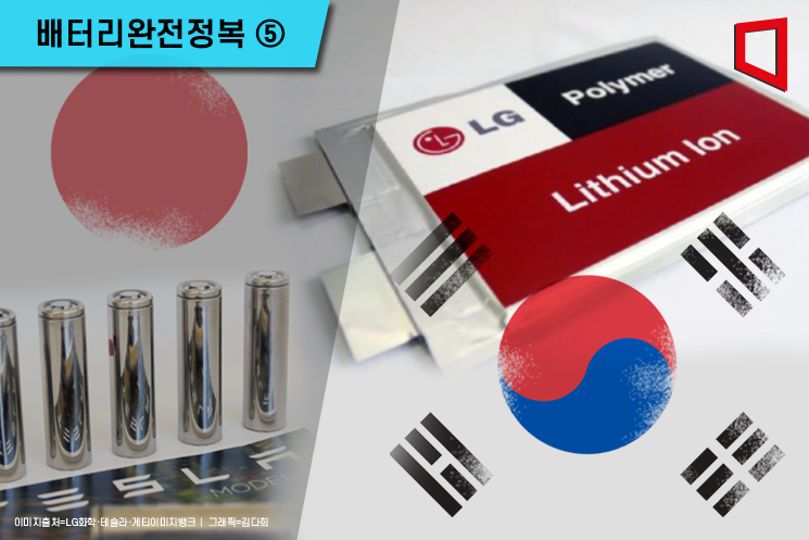 [배터리완전정복]⑤한국은 어떻게 일본을 따돌렸나