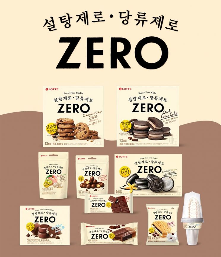 뉴진스, 롯데웰푸드 무설탕 디저트 제로 모델 발탁