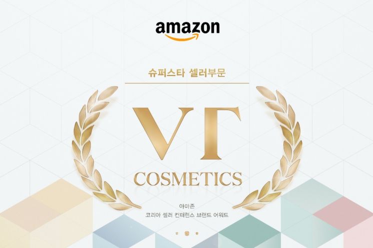 품절템 리들샷 브이티, 역대급 실적에 주가도 기세 登登