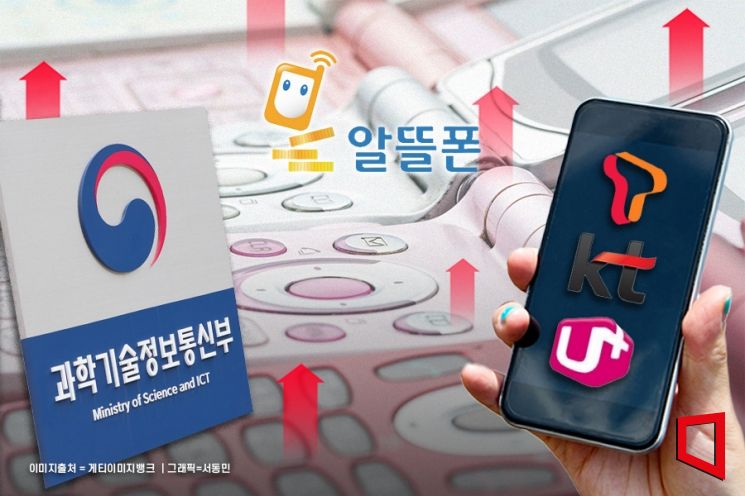 알뜰폰 보안, 금융권 수준으로…모든 사업자 ISMS 인증 의무화
