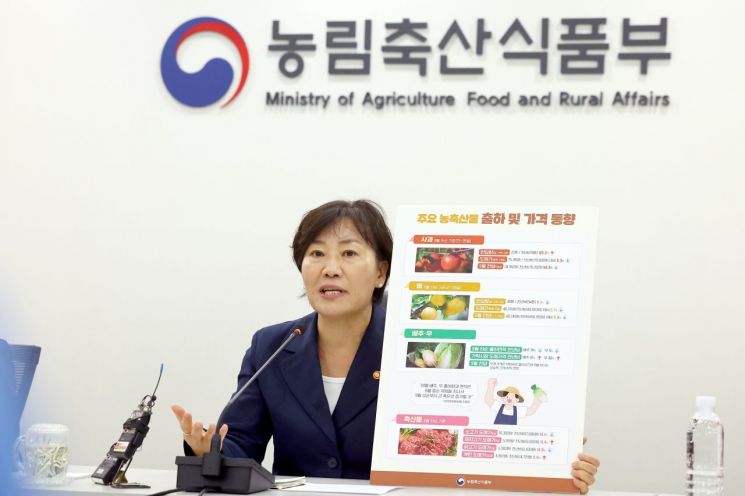 추석 물가부담 낮춘다…농축산 물가, 지난해보다 5% 낮게 관리