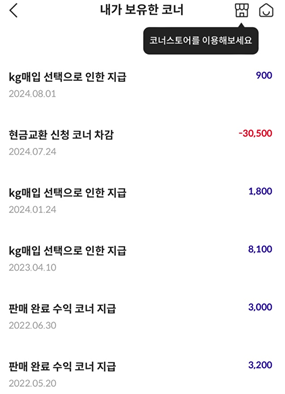 헌 옷 보내고 3만원 수익…쏠쏠한 용돈벌이의 세계[조선물가실록]