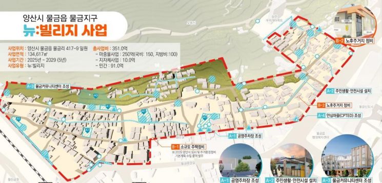 양산시, 물금읍 물금지구 뉴빌리지사업 공모 추진… 국비지원 최대 150억원