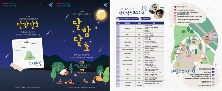 기장군, 청소년 축제한마당… 기장청소년어울마당 ‘달밤달초’ 개최