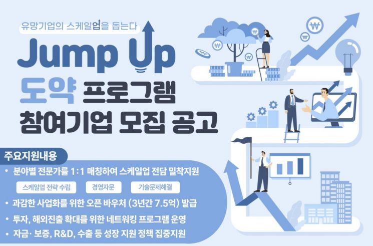 유망기업에서 중견기업으로…중기부 점프업 100개사 모집