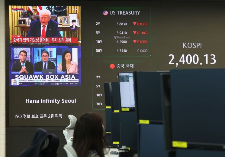 코스피 이어 코스닥도…올해 첫 매수 사이드카