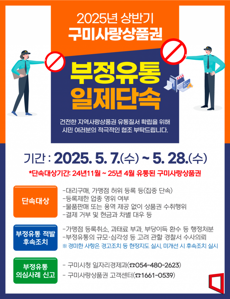 구미시, 구미사랑상품권 부정유통 차단!