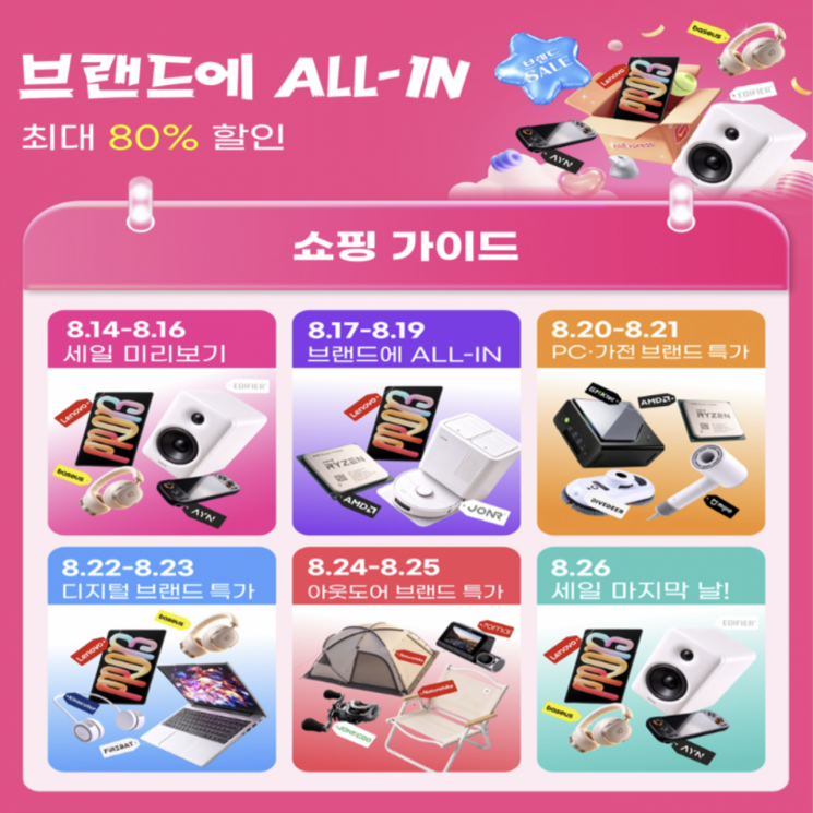 알리익스프레스 '브랜드에 All-IN', 주요 품목 판매 50만건 돌파
