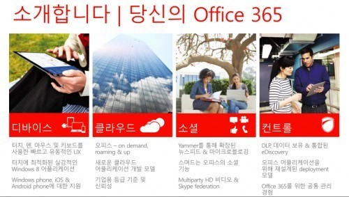 MS, 기업용 오피스 365 새단장
