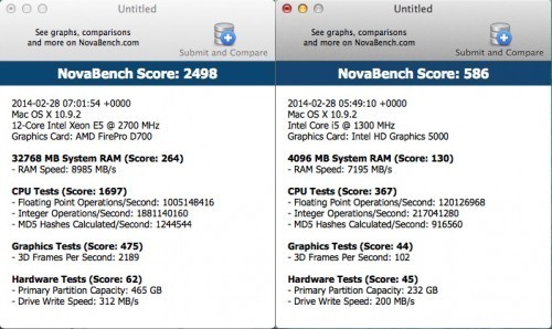 macpro_test