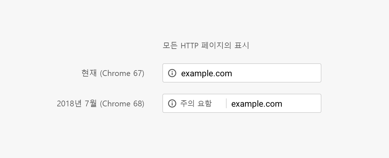 [7월-4주] 주간 포털 브리핑