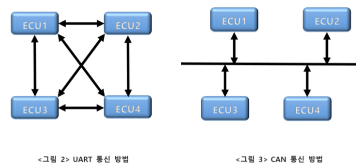 [전기차 급발진⑦]현대차 구형 아이오닉 리콜로 이어질까