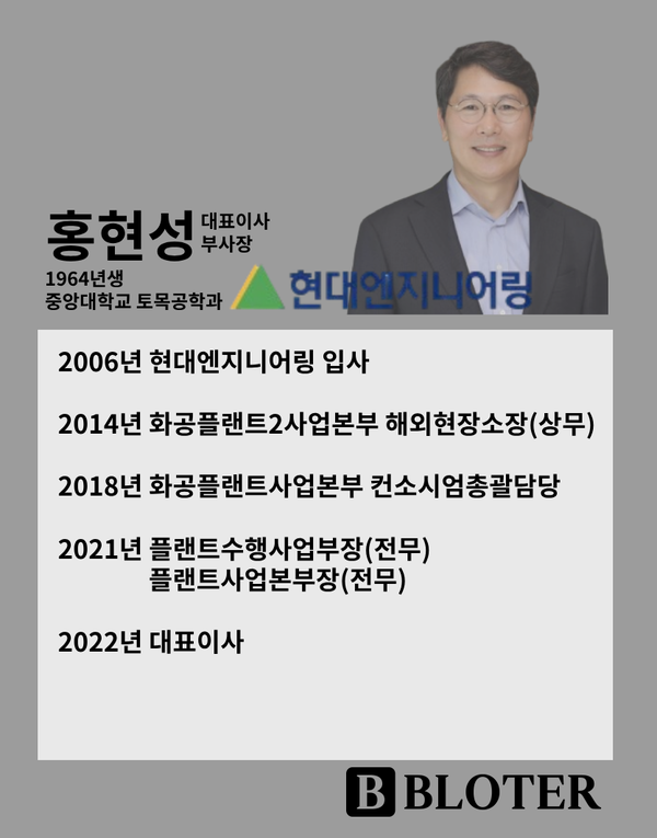[C레벨 탐구] 홍현성 현대엔지니어링 대표, 플랜트·주택 쌍끌이 성장