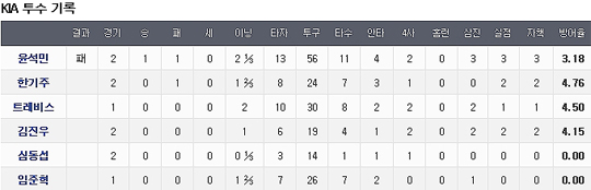 준스포츠 이미지